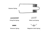 Eemann Tech Springs Kit for Molot-Vepr 12ga