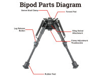 Vector Optics Carbon Bipod Pivot (výkyvné) 6" - 9"