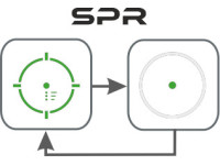 Red dot HOLOSUN ARO EVO SPR GR