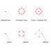 Vector Frenzy Plus SOL 1x18x20 Red Dot Sight 2 MOA