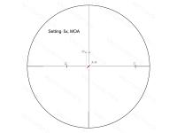 Puškohľad Vector Optics Forester 1-8x24 Puškohľad Vector Optics Forester 1-8x24