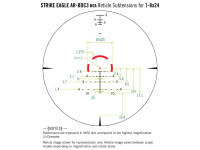 Riflescope Vortex Strike Eagle 1-8x24 AR BDC3-MOA