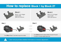 Gun & Flower OWB Universalholster für Subkompaktpistolen