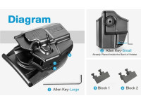 Gun & Flower OWB Universalholster für Subkompaktpistolen