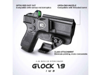 Warriorland IWB Claw Kydex Glock 17
