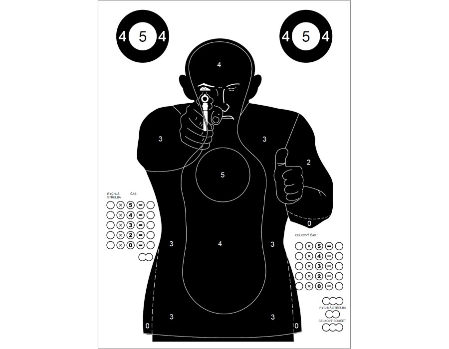 Target PPC