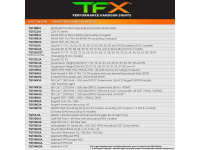 TFX mieridlá TRUGLO Sig #8 muška/#8 cieľnik TFX mieridlá TRUGLO Sig #8 muška/#8 cieľnik