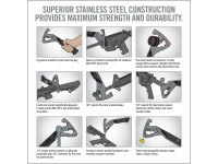 Real Avid AR15 Armorer`s Master Kit
