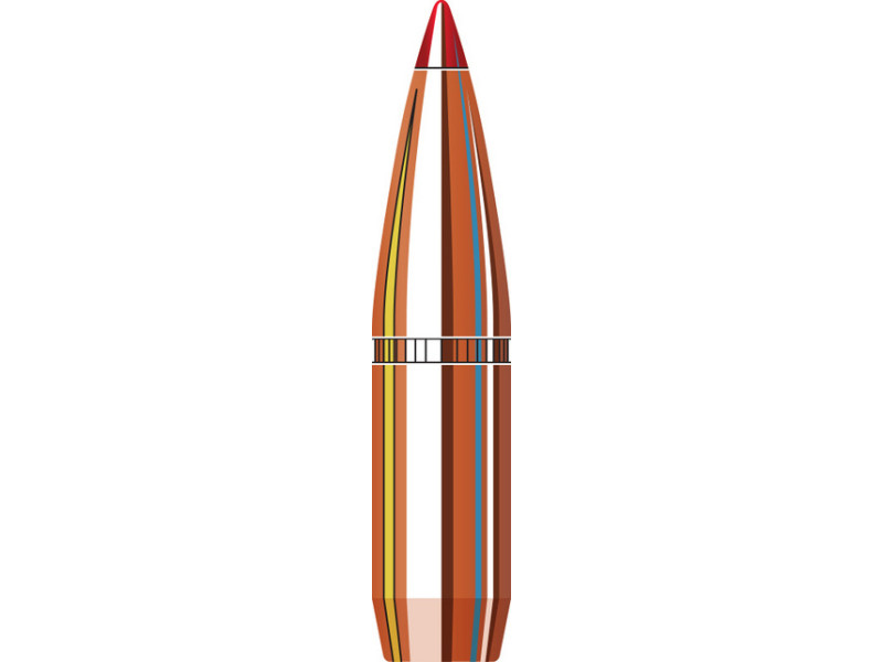 .277 / .270