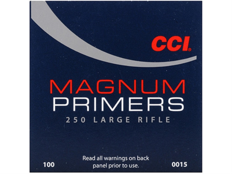 CCI