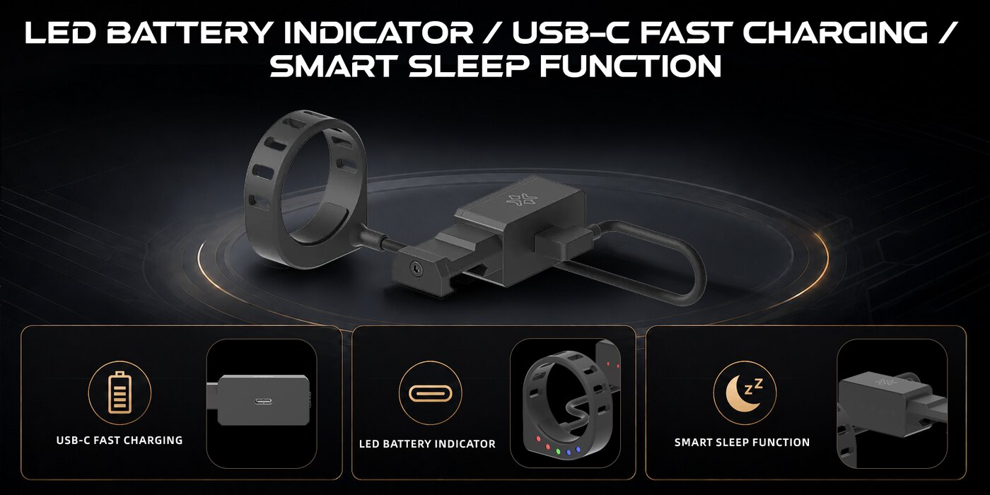 LED indikácia batérie a USB-C nabíjanie